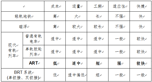客車(chē)自動(dòng)破窗裝置,遙控自動(dòng)破玻器,破窗器,南冠破玻器