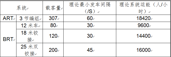 客車(chē)自動(dòng)破窗裝置,遙控自動(dòng)破玻器,破窗器,南冠破玻器